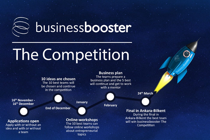 businessbooster The Competition 2015 will be held in Ankara - ESTIEM 2015